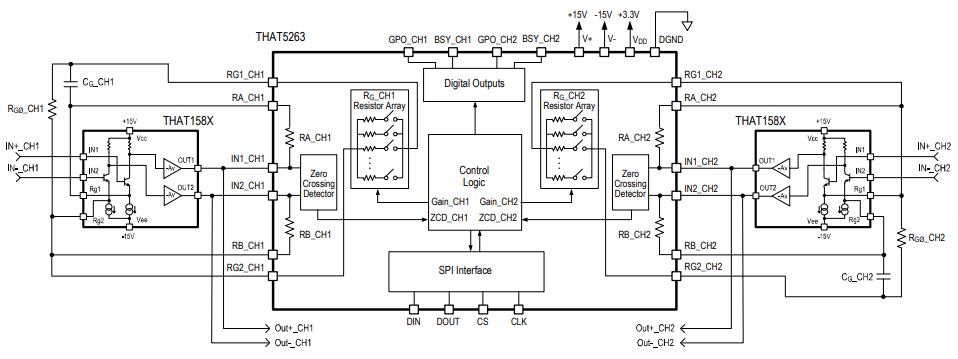Schematic - THAT Corporation 5263 2-Channel Digital Preamp Controller